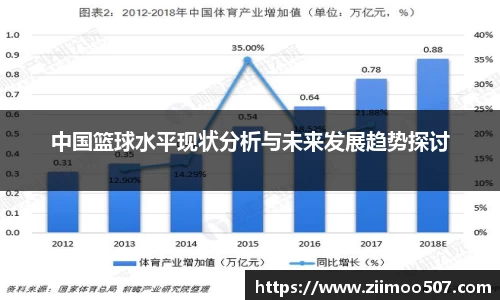 乐动LDSports体育官网