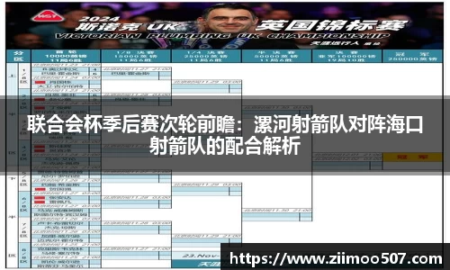 联合会杯季后赛次轮前瞻：漯河射箭队对阵海口射箭队的配合解析