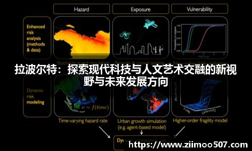 拉波尔特：探索现代科技与人文艺术交融的新视野与未来发展方向